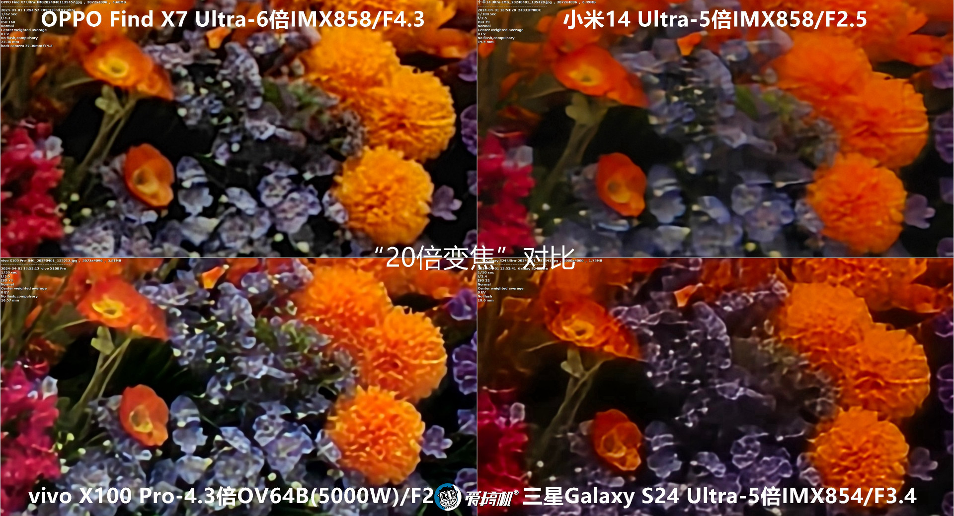 机皇对决,小米14 Ultra、Find X7 Ultra、三星S24 Ultra、vivo X100 Pro拍照对比