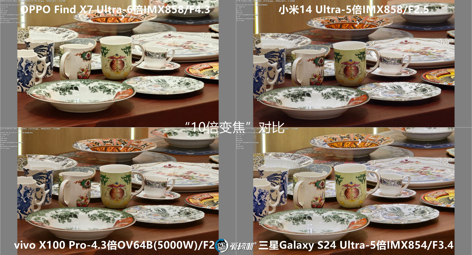 机皇对决,小米14 Ultra、Find X7 Ultra、三星S24 Ultra、vivo X100 Pro拍照对比