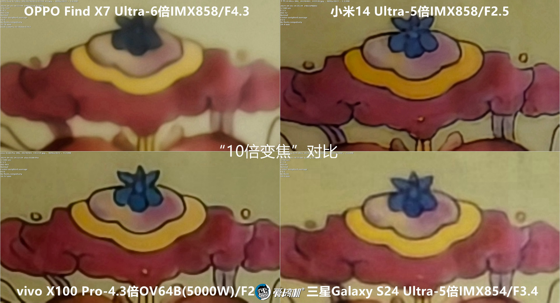 机皇对决,小米14 Ultra、Find X7 Ultra、三星S24 Ultra、vivo X100 Pro拍照对比