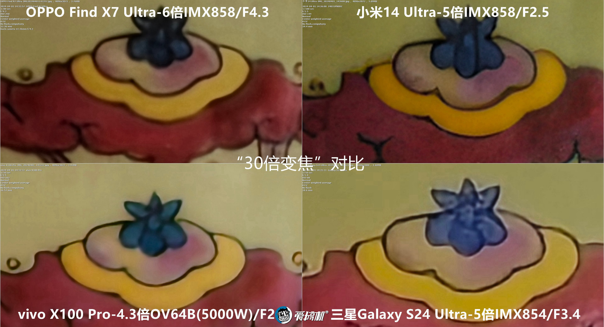 机皇对决,小米14 Ultra、Find X7 Ultra、三星S24 Ultra、vivo X100 Pro拍照对比