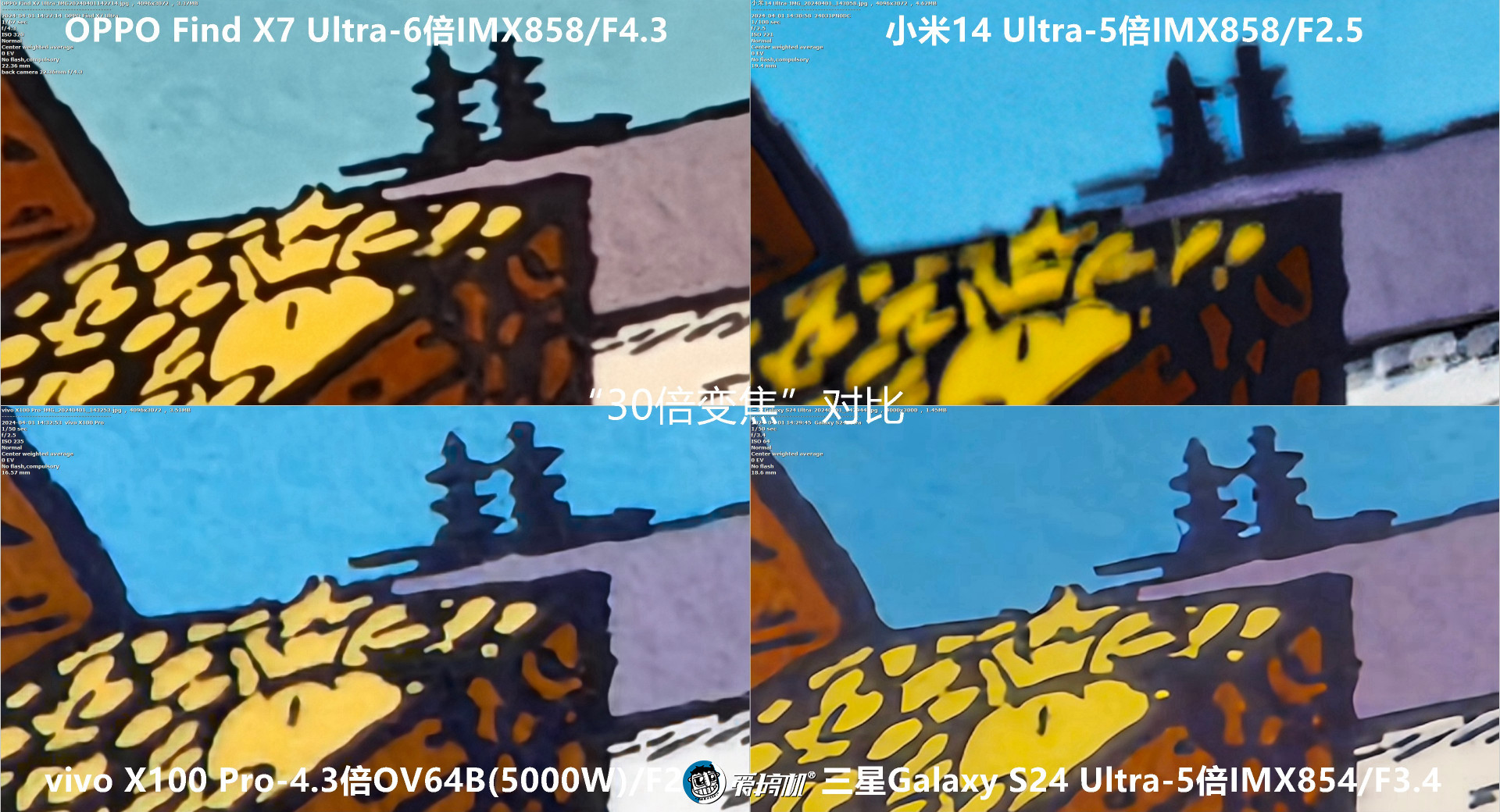 机皇对决,小米14 Ultra、Find X7 Ultra、三星S24 Ultra、vivo X100 Pro拍照对比