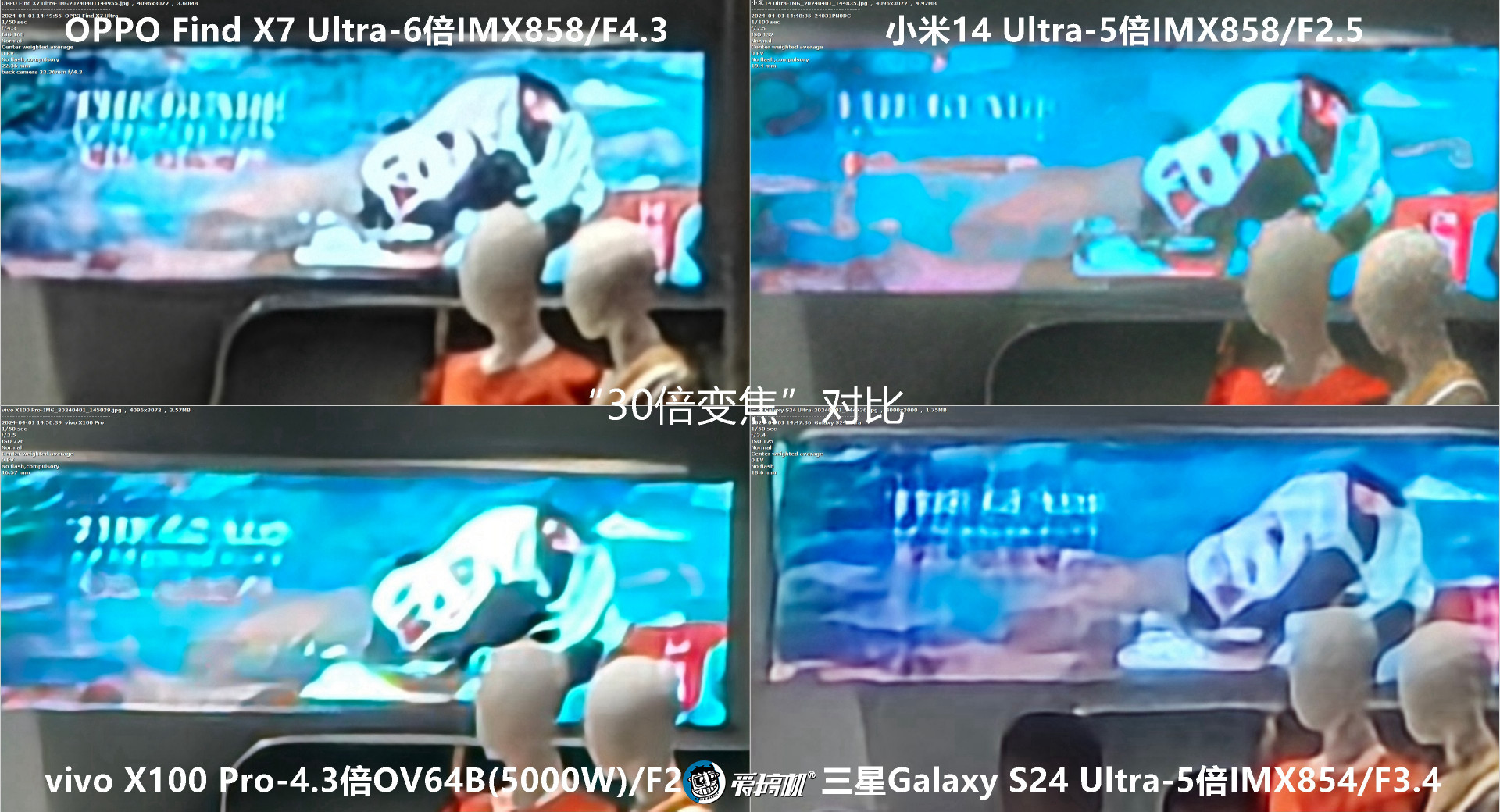 机皇对决,小米14 Ultra、Find X7 Ultra、三星S24 Ultra、vivo X100 Pro拍照对比