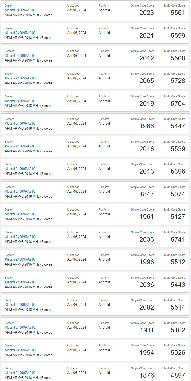 开干！Redmi Turbo 3、真我GT Neo6 SE定档 | Redmi Pad Pro外观公布