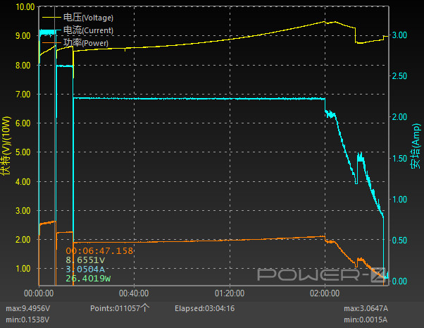 电 子 手 办,Redmi Pad Pro哈利·波特版体验评测:12.1英寸LCD+骁龙7s Gen 2的联名款