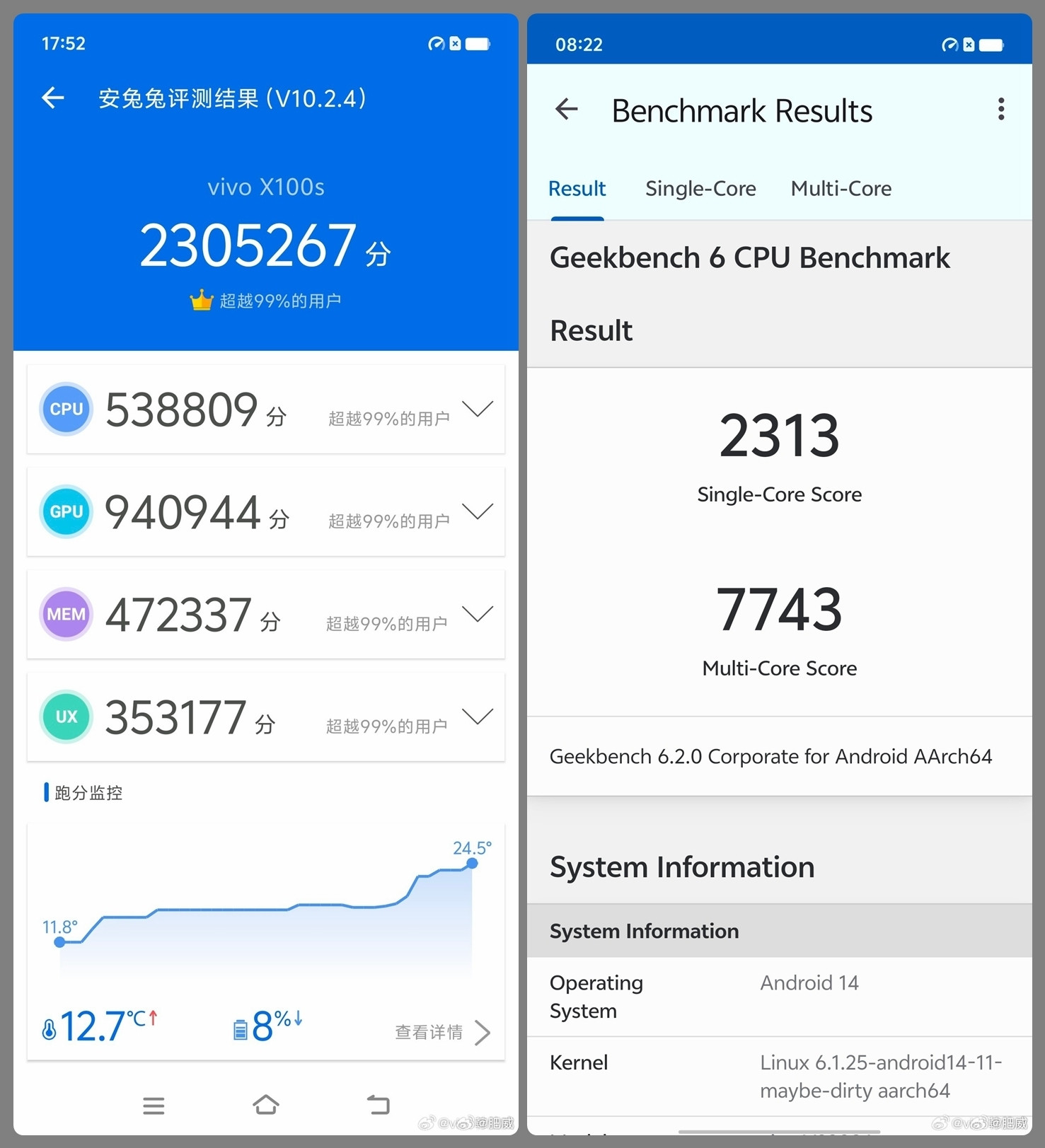 跌穿3000，魅族21降价500元 | 天玑9300+首秀，vivo X100S跑分出炉 | 索尼手机或放弃4K屏幕