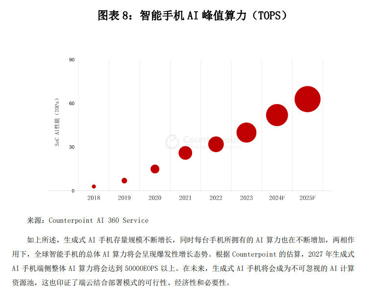 连珠炮,联发科发布天玑9300+、天玑AI开发套件、生成式AI手机产业白皮书