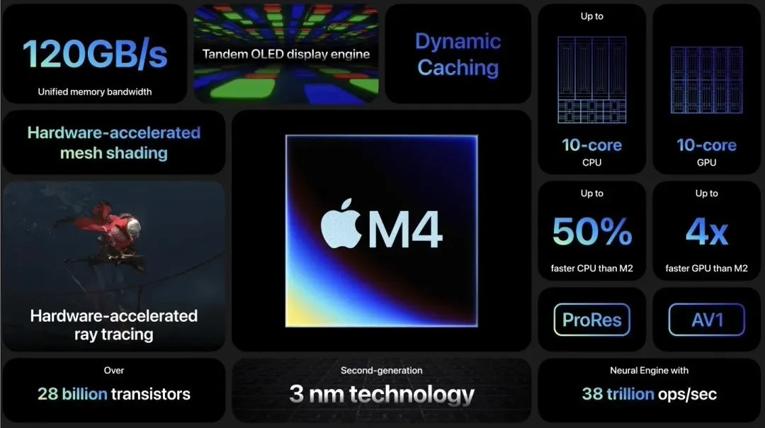 4799与8999元起，M4版iPad Pro与M2版iPad Air发布 | iPad 10降价，iPad 9下架
