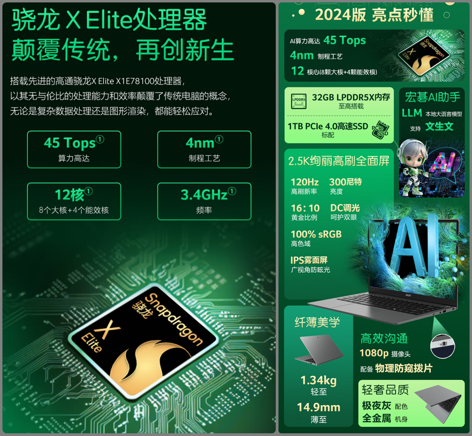 续航有坑？宏碁骁龙X Elite笔记本发布：5999元起 | 3599元努比亚Z60U、M1版iPad官翻机、100寸电视大促