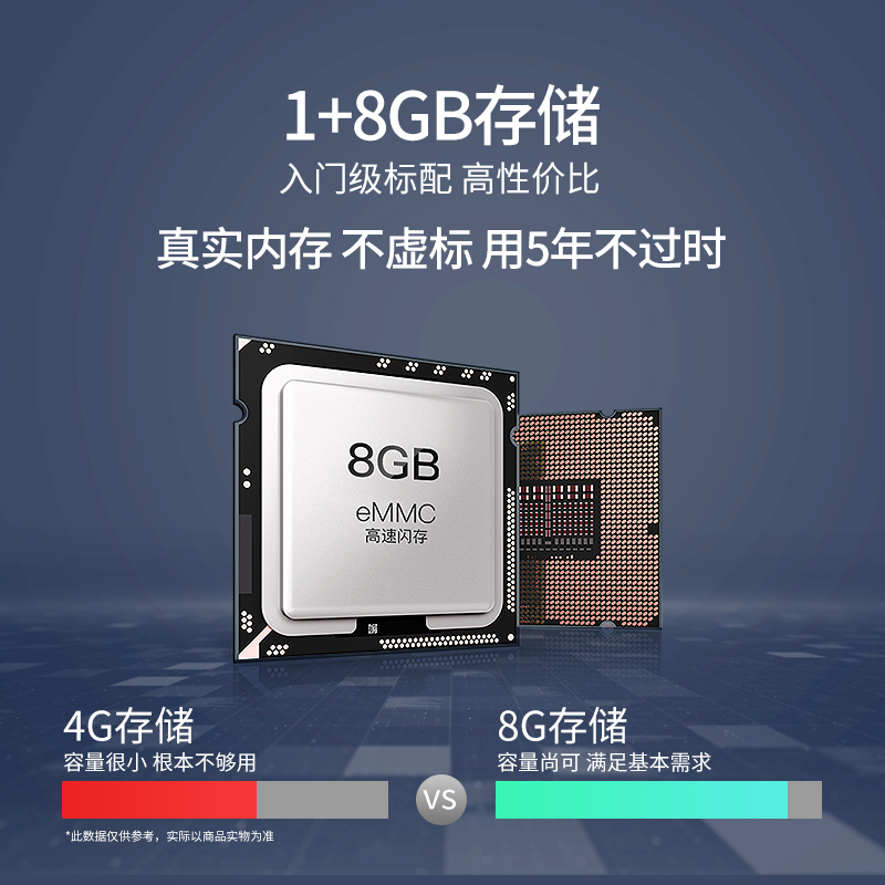 腾讯极光4K电视盒子天猫网络机顶盒无线家用高清魔盒支持小米投屏