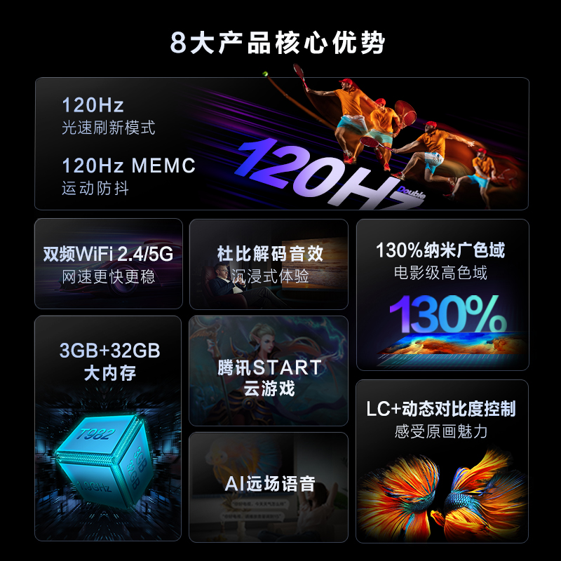 海尔LU55X5(PRO) 55英寸4k高刷网络护眼客厅液晶电视机家用彩电65