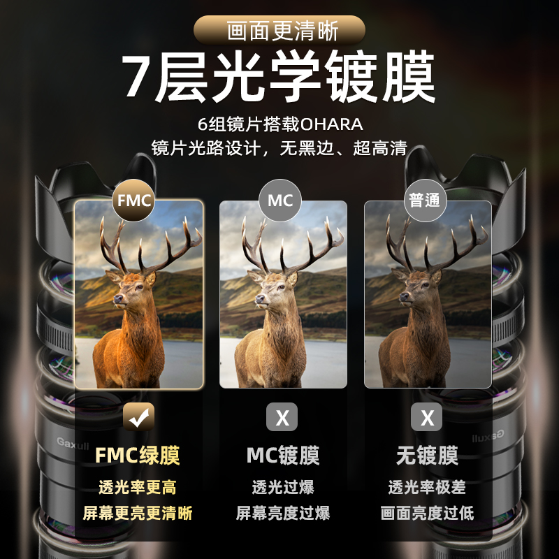 手机长焦镜头望远镜50X专业演唱会拍摄神器月亮拍照钓鱼直播高清看漂专用高倍变焦外接摄影头适用苹果13华为