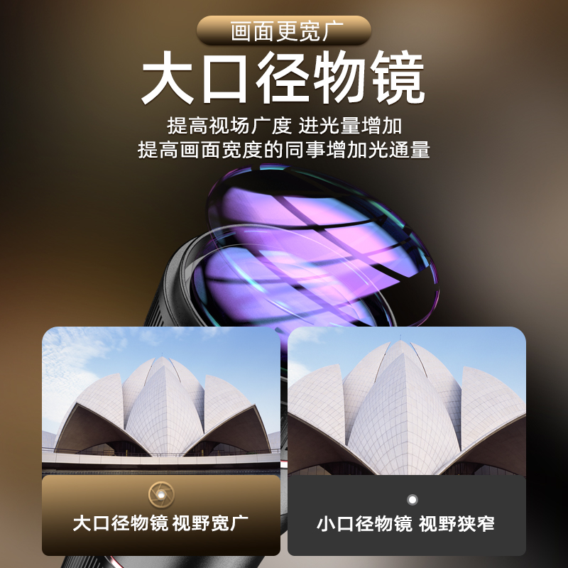 手机长焦镜头望远镜50X专业演唱会拍摄神器月亮拍照钓鱼直播高清看漂专用高倍变焦外接摄影头适用苹果13华为