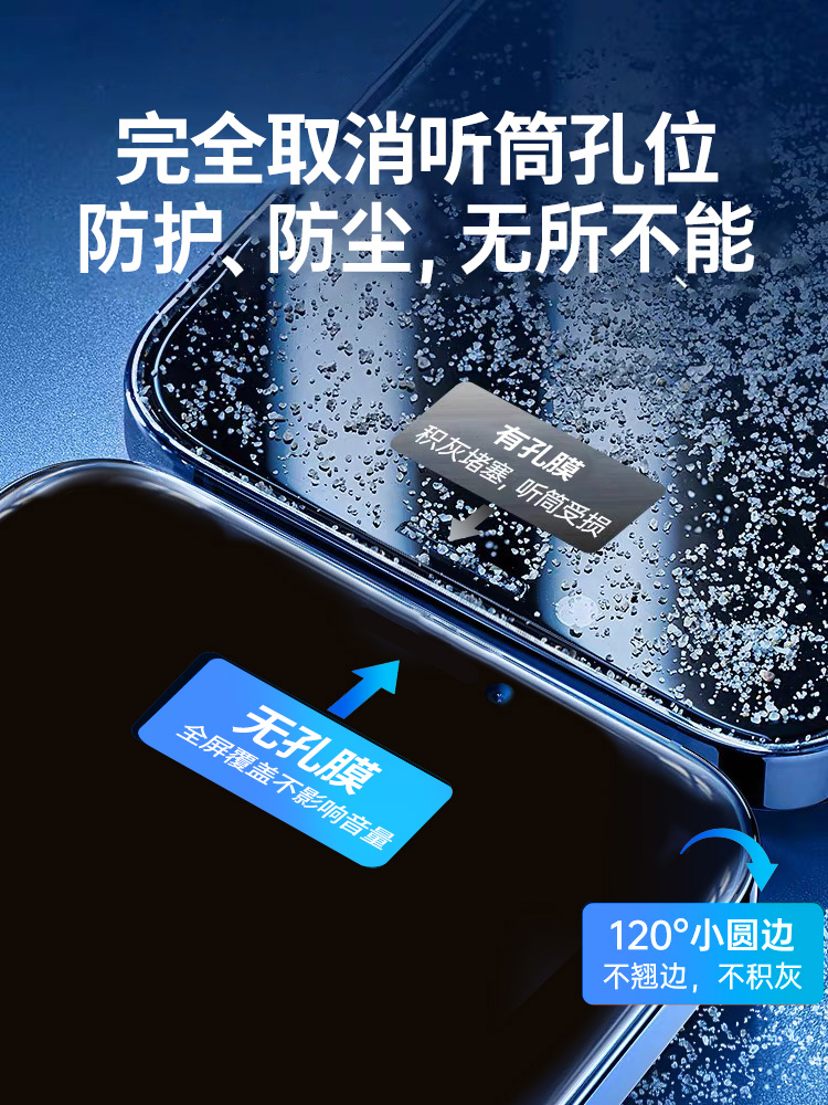苹果15钢化膜适用iPhone15手机膜13Pro无孔12防尘网XR防窥max全屏贴膜