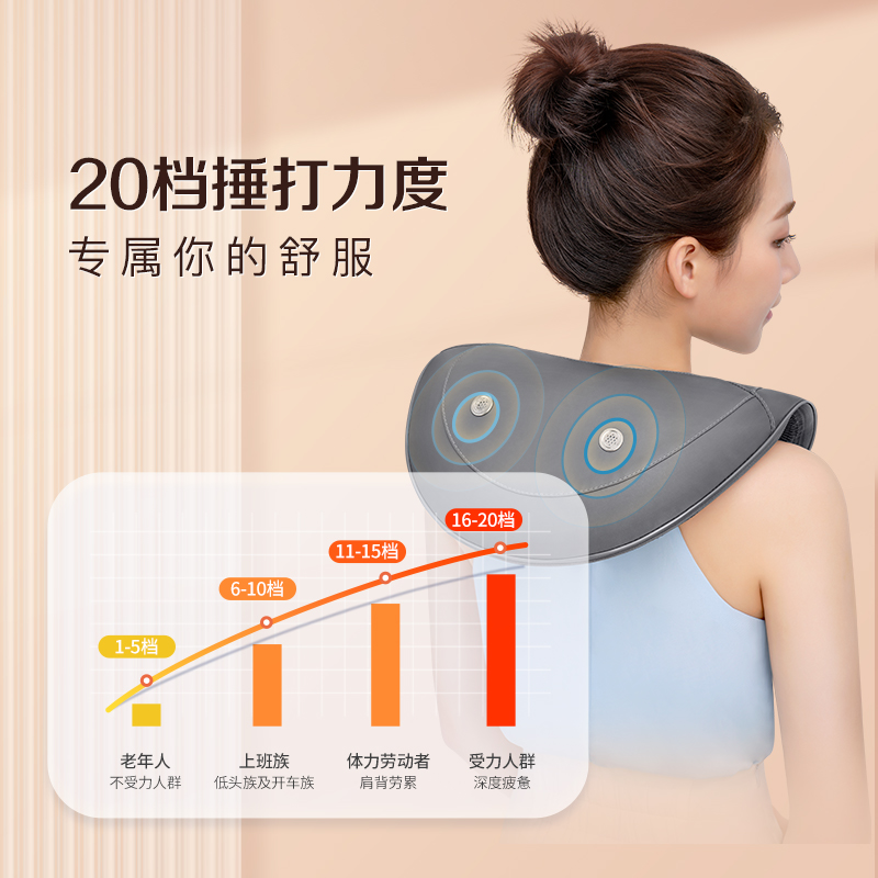 【新年礼物】奥佳华肩颈按摩仪捶打按摩披肩颈椎背部按摩器OG2615