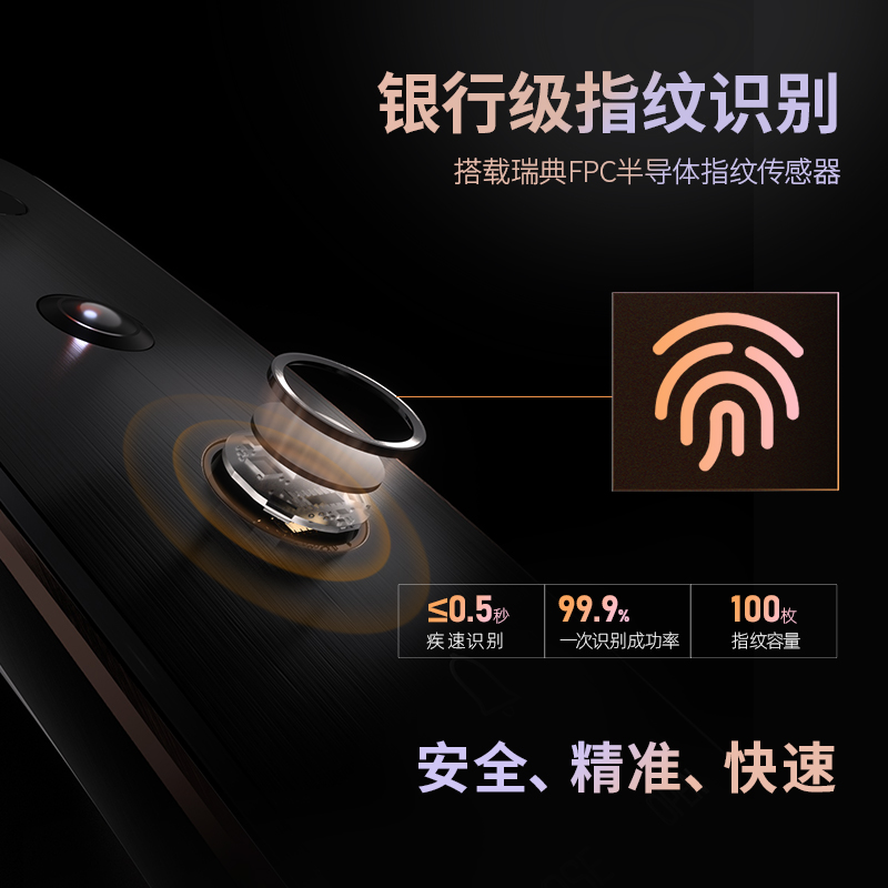 凯迪仕智能锁P8Pro/Q2VP/P8VP可视猫眼室内屏指纹锁密码锁天地钩
