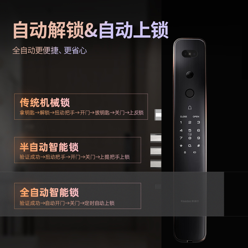 凯迪仕智能锁P8Pro/Q2VP/P8VP可视猫眼室内屏指纹锁密码锁天地钩