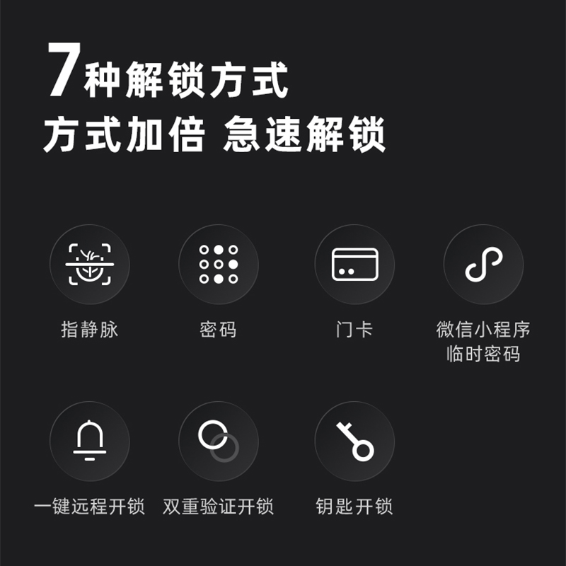 凯迪仕Z1pro指静脉智能门锁可视门锁室内屏密码锁家用门锁电子锁