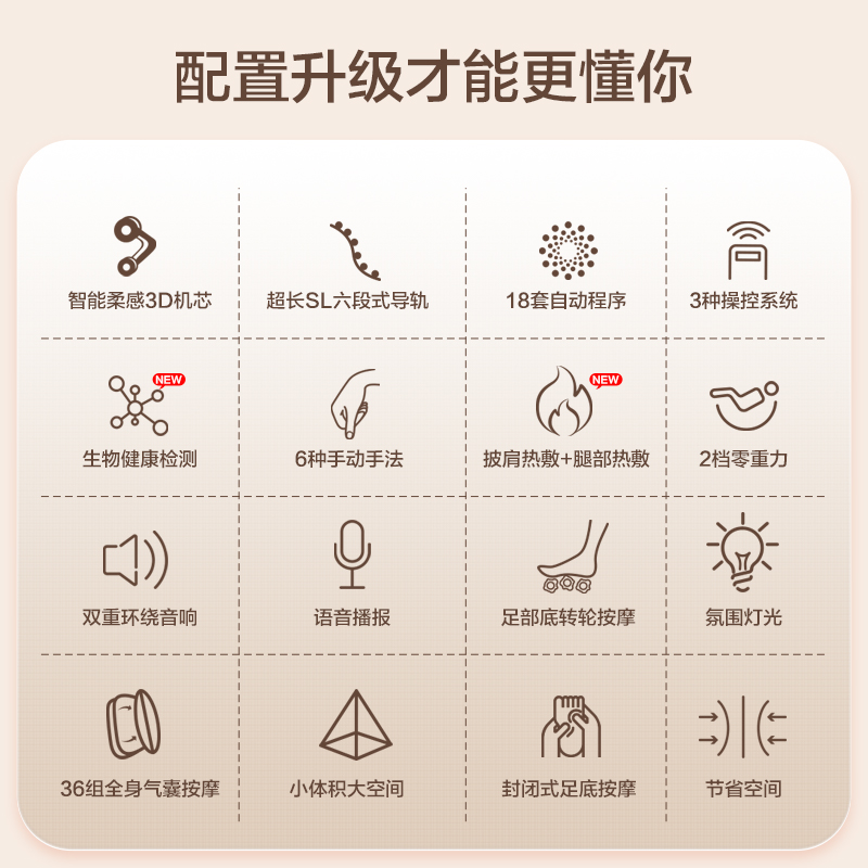 【正品】荣泰A50pro按摩椅家用全身智能全自动多功能电动按摩沙发