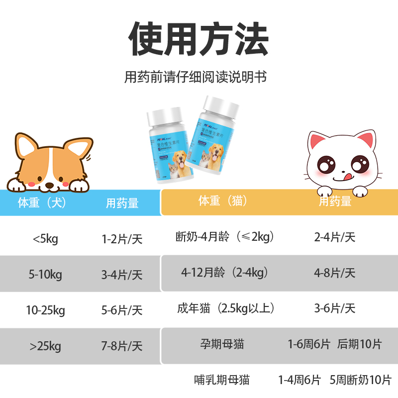 派迪诺猫咪复合维生素狗狗营养膏宠物专用多种维生素b猫用防掉毛