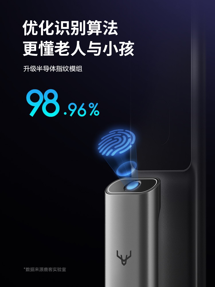 小米家用智能锁密码锁全自动防盗电子智能门锁指纹锁鹿客s30pro