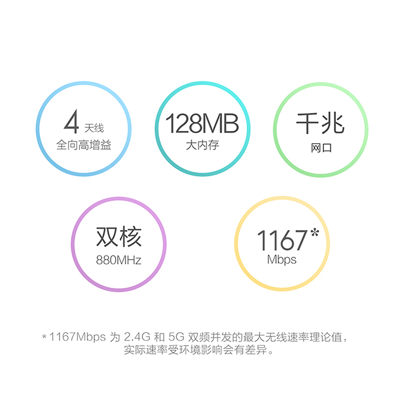 小米 双频千兆路由器 4A千兆家用高速无线路由千兆5G中小户型覆盖学生宿舍全屋覆盖穿墙wifi游戏光纤