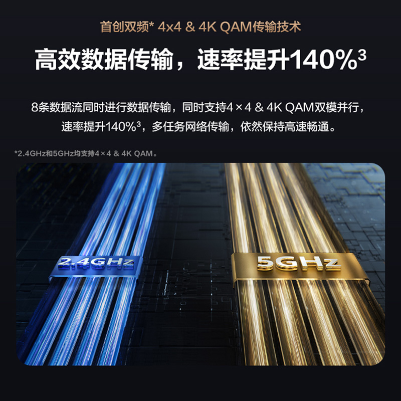 【顺丰包邮】华为ax6路由器家用千兆端口高速全屋无线wifi6覆盖穿墙王增强器大功率光纤宽带电竞路由器ax7200