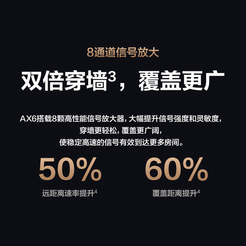 【顺丰包邮】华为ax6路由器家用千兆端口高速全屋无线wifi6覆盖穿墙王增强器大功率光纤宽带电竞路由器ax7200