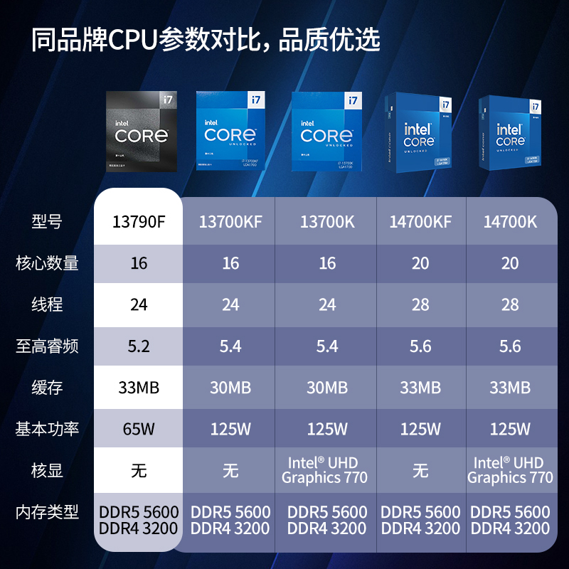 intel官方i7 13700KF/14700KF盒装微星B760迫击炮电脑主板cpu套装