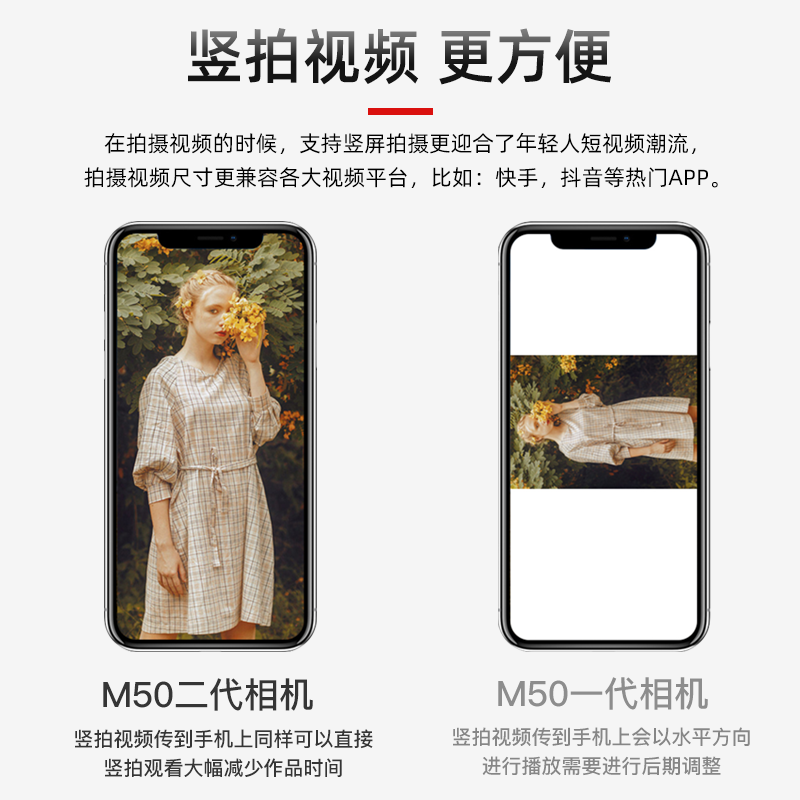 Canon/佳能 M50二代套机微单相机拍vlog视频高清旅游 R50微单相机