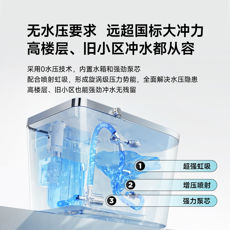 希箭全自动智能马桶无水压限制家用泡沫盾坐便器带水箱S23星耀