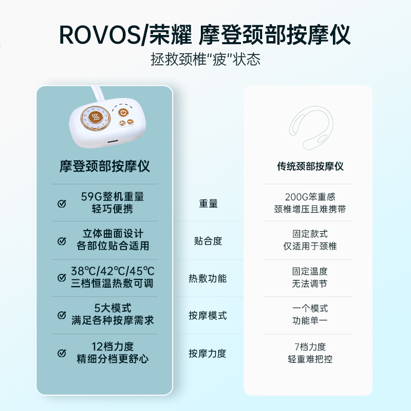 荣耀脖子按摩器护颈部疏通经络肩颈按摩仪颈椎神器揉捏肩膀斜方肌