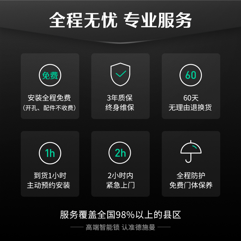 德施曼密码锁指纹锁全自动可视猫眼大屏智能锁Q50MPro 哨兵版