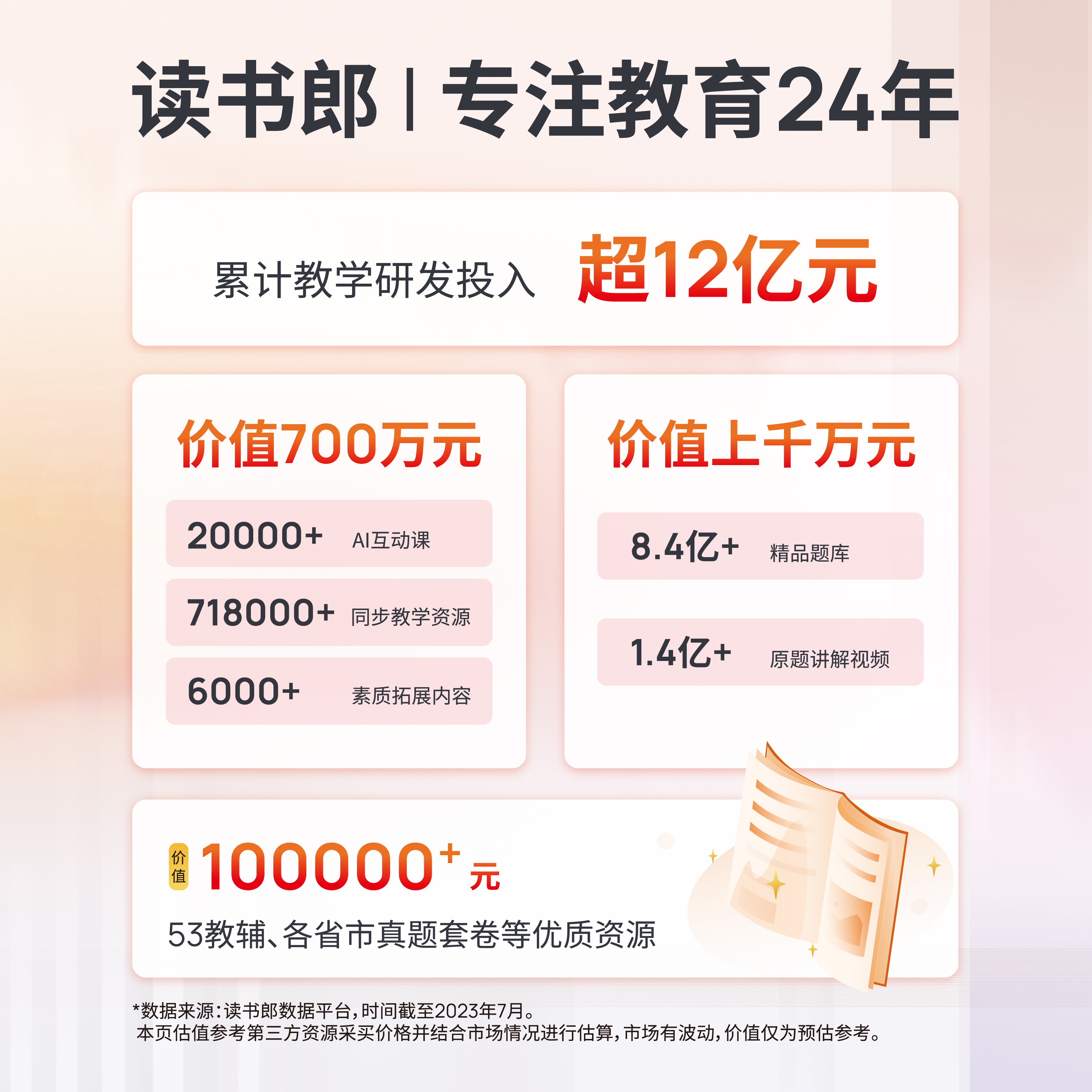 读书郎学习机F16/F16Pro大屏护眼学习神器一年级到高中课本同步学英语平板电脑