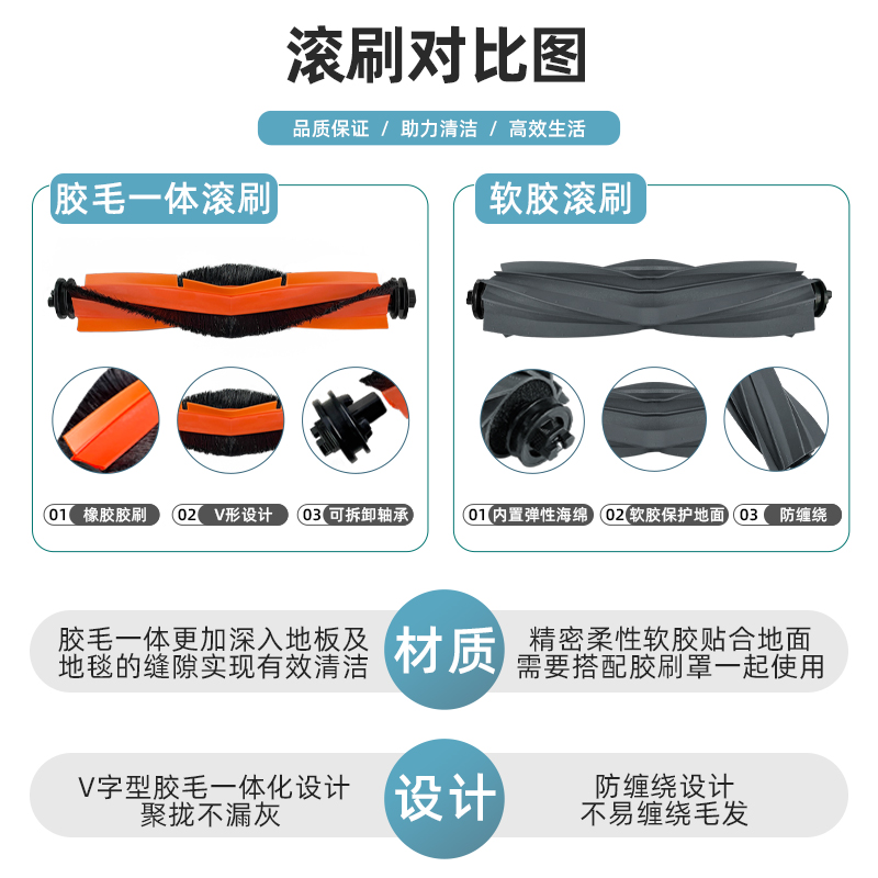 配追觅S10扫地机器人耗材X10/S20配件滤网抹布滚边刷集尘袋清洁液