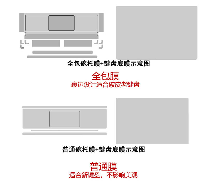 Microsoft微软Surface Go1/2/3贴膜Pro9/8/7+/6/5/4/3机身背膜屏幕类纸腕托包边贴纸配件键盘保护膜