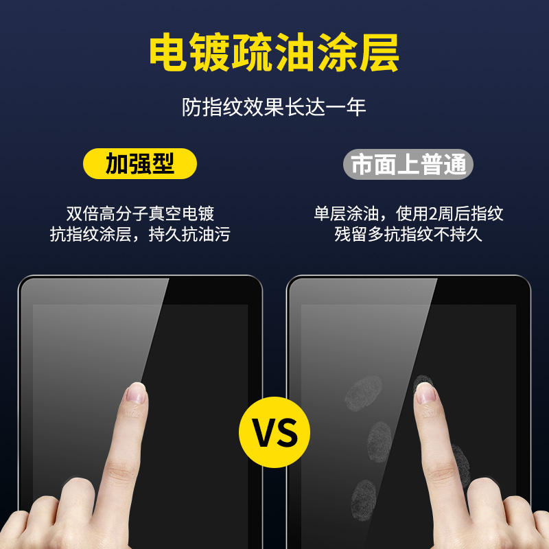 适用小米平板5钢化膜5pro保护膜pad6全屏max14覆盖3平板4plus贴膜11高清2红米12寸全包屏保Redmi护眼se类纸膜