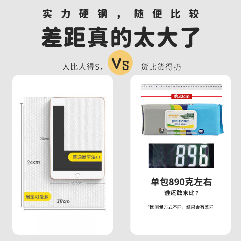 展望可爱多厨房湿巾去油去污家用强力清洁湿纸巾去油污抹布加大厚