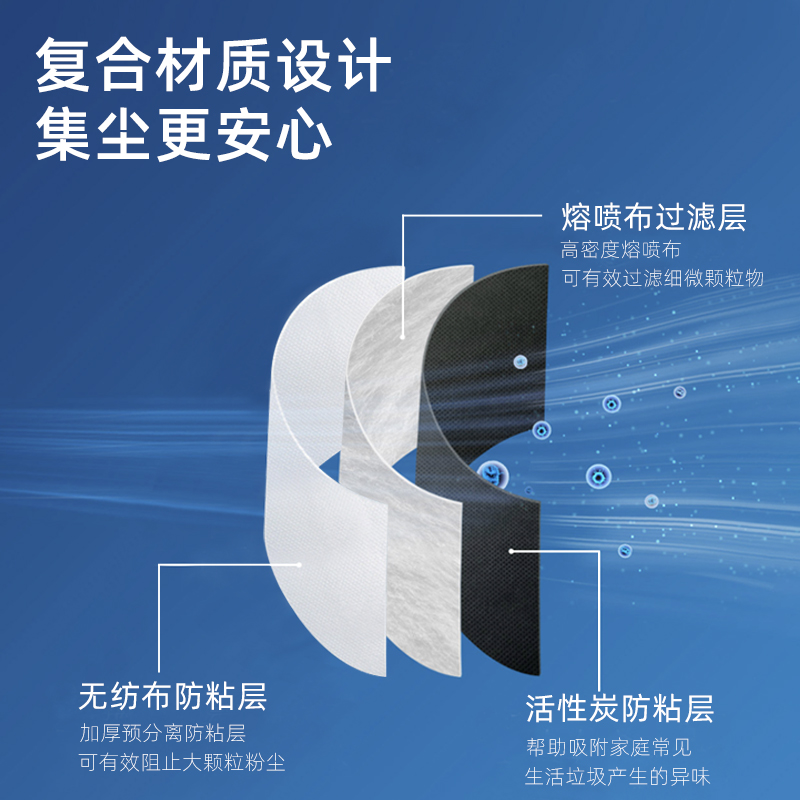 配科沃斯T20 PRO扫地机器人配件X1S PROPLUS尘袋抹布滚边刷清洁液