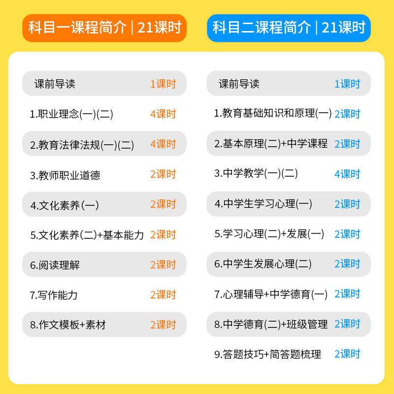 上岸熊教资考试资料中学高中2024年上半年教师证资格用书考试资料高中英语语文历史政治化学初中地理美术数学英语语文教师资格考试