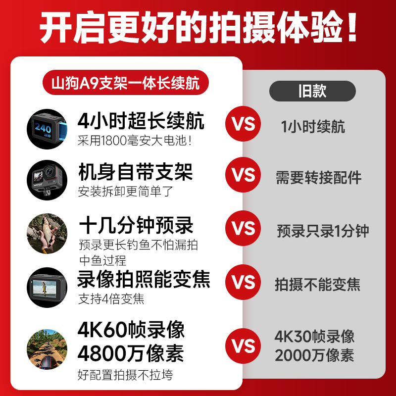 山狗 A9运动相机摩托车行车记录仪4K防抖头盔钓鱼非360全景摄像机