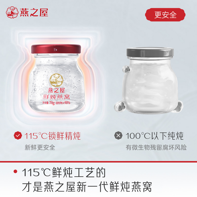 【年货节】月套餐】燕之屋新一代鲜炖燕窝70g28瓶 孕产妇女士燕窝