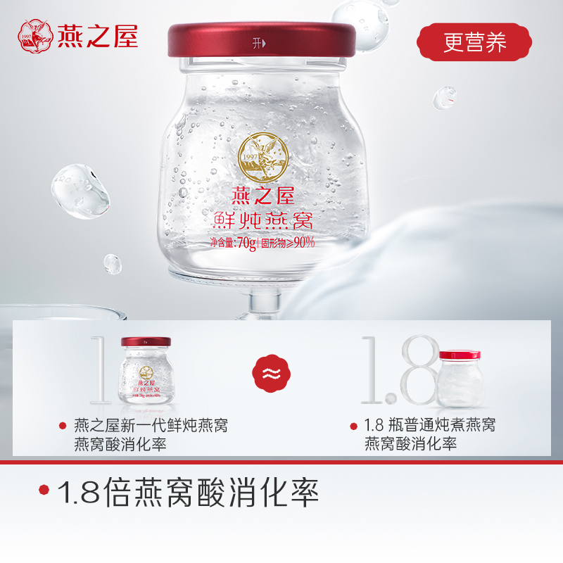 【年货节】月套餐】燕之屋新一代鲜炖燕窝70g28瓶 孕产妇女士燕窝