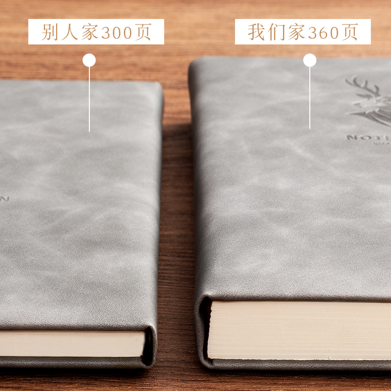 笔记本本子2024年新款超厚记事本工作商务办公用会议记录本定制可印logo软皮高档简约大学生加厚A5日记本批发