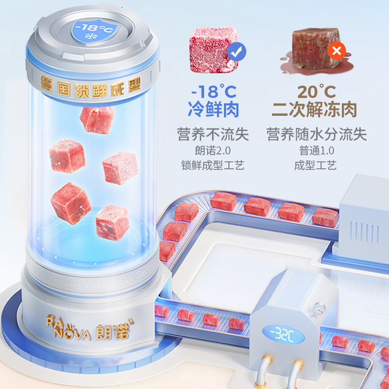 朗诺全价冻干猫主粮猫粮鸡肉三文鱼兔肉鹌鹑营养成猫粮450g*2袋