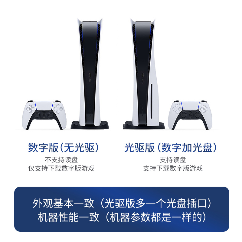 索尼sony国行PS5 slim轻薄款主机PlayStation战神5 艾尔登法环家用蓝光电视游戏机港版日版光驱版数字版官旗