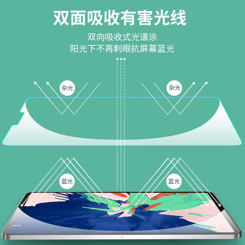 适用ipad钢化膜ipadpro全屏2020新款air4绿光10.2苹果2019平板pro11寸mini5高清10.9寸2021电脑8保护10.5蓝光