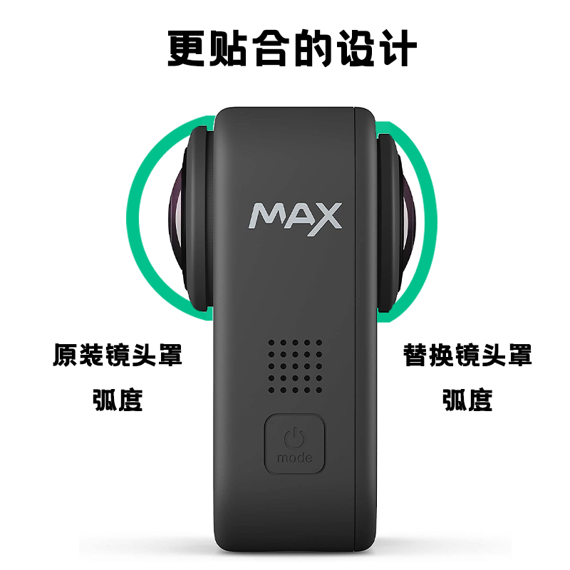 适GoProMAX镜头保护罩替换UV盖显示屏高清防爆钢化膜gopromax配件