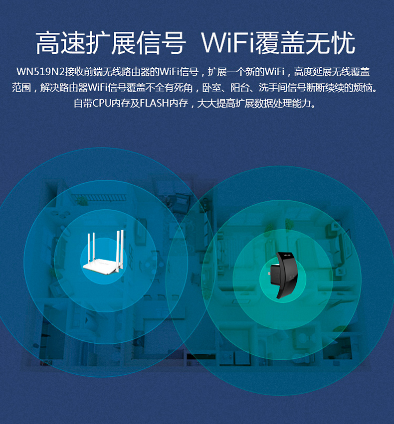 睿因wifi放大器家用无线信号中继器增强扩展网络加强路由器大功率宿舍卧室房间跨楼层吃鸡看电影加大增强网速