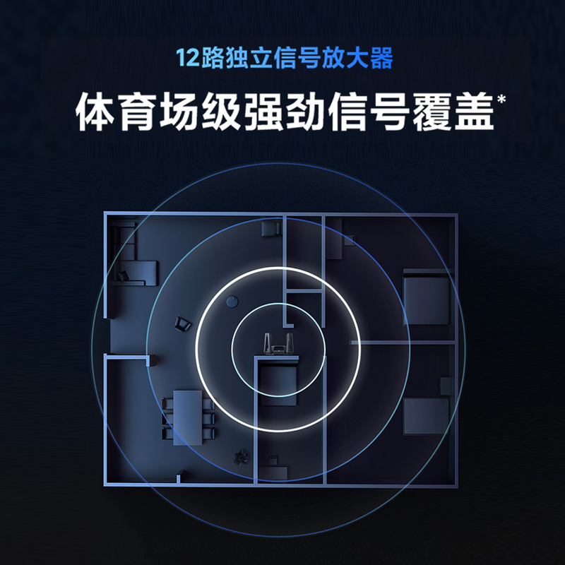 小米路由器AX9000 WiFi6电竞无线路由器高通6核处理器9000M速率无线穿墙千兆家用
