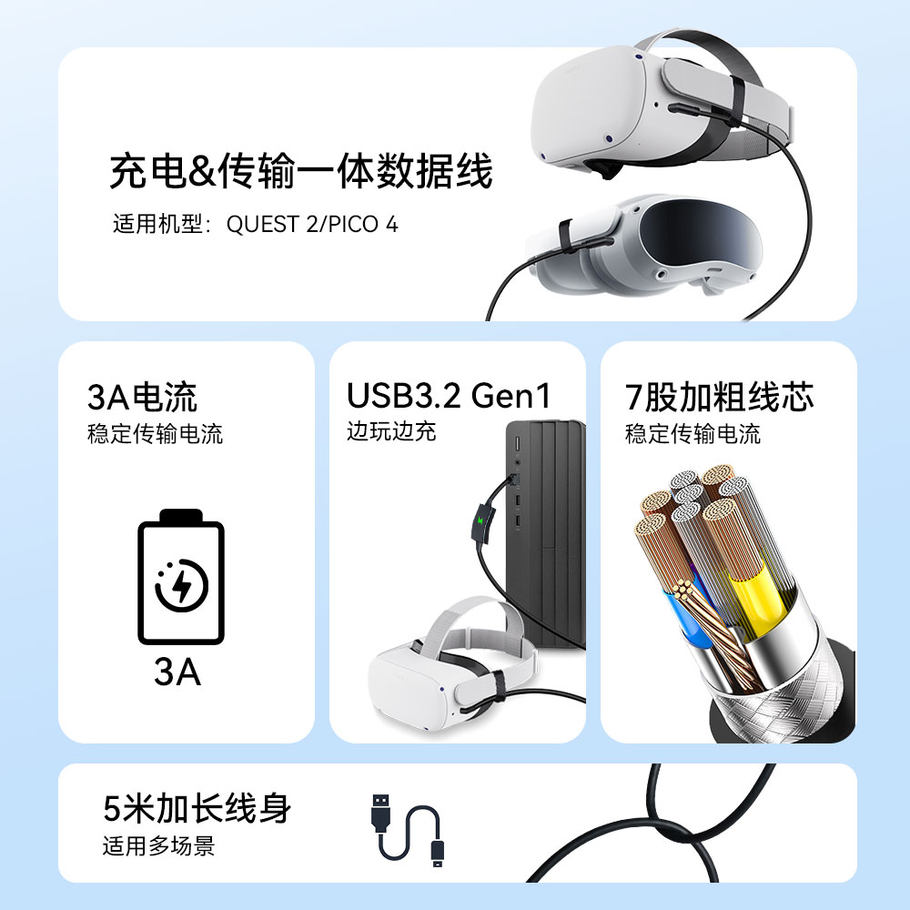 可充电VR续航串流线适用piconeo3|pico4 Oculus quest2/quest3link线3A充电数据线usb3.2gen1高速传输串流线